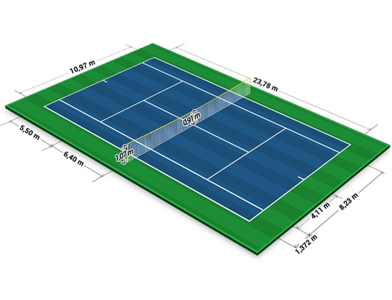 Kích thước sân Tennis