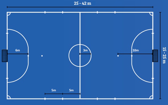 Kích thước sân bóng đá futsal