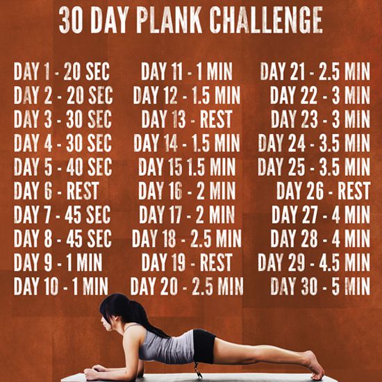Lịch tập Plank 30 ngày