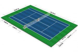 Kích thước sân Tennis tiêu chuẩn thi đấu Quốc tế là bao nhiêu?